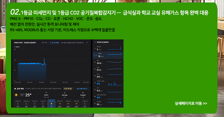 1등급 미세먼지 및 CO2 공기질복합감지기